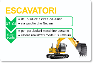 app_escavatori